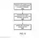 Fig. 06 - User Interface Elements for Use within a Three Dimensional Scene