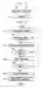 Fig. 04 - Method of editing call history information in mobile device and mobile device controlling the same