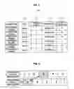 Fig. 04 - Display Device, Display Method, and Program