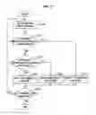 Fig. 07 - Display Device, Display Method, and Program