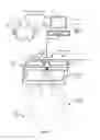 Fig. 03 - EXECUTE A COMMAND