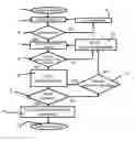 Fig. 01 - Apparatus for performing a manufacturing method of a photomask