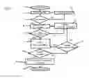 Fig. 02 - Apparatus for performing a manufacturing method of a photomask