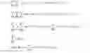 Fig. 02 - Smart selection and/or weighting of parameters for lithographic process simulation