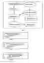 Fig. 02 - Race logic synthesis for large-scale integrated circuit designs