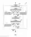 Fig. 02 - Modularizing steps within a UML user model interaction pattern