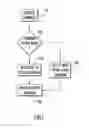 Fig. 08 - Modularizing steps within a UML user model interaction pattern
