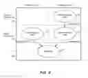 Fig. 03 - Metaobject enhancement objects