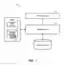 Fig. 06 - Metaobject enhancement objects