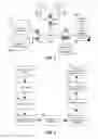 Fig. 03 - Automated discovery of programmatic resources