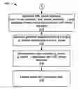 Fig. 01 - Scoped code fly-out editor for domain languages