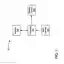 Fig. 02 - Scoped code fly-out editor for domain languages