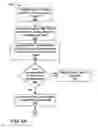 Fig. 07 - Scoped code fly-out editor for domain languages
