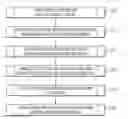 Fig. 01 - Code modification of rule-based implementations