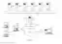 Fig. 02 - Code modification of rule-based implementations