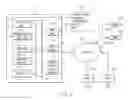 Fig. 05 - Code modification of rule-based implementations