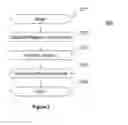 Fig. 03 - Method and system for lazy data serialization in computer communications