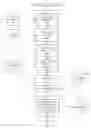 Fig. 01 - CORRELATING SOFTWARE MANAGEMENT FACILITY DATA WITH PRODUCT INVENTORY DATA