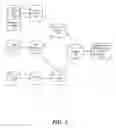Fig. 04 - CORRELATING SOFTWARE MANAGEMENT FACILITY DATA WITH PRODUCT INVENTORY DATA