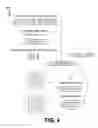 Fig. 05 - Repository relationship programming