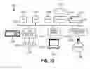 Fig. 13 - Repository relationship programming