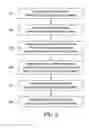 Fig. 07 - Adapter and debugging method using the same