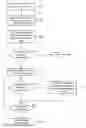 Fig. 01 - Programmatic root cause analysis for application performance management