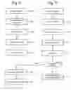 Fig. 04 - Programmatic root cause analysis for application performance management