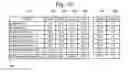 Fig. 07 - Programmatic root cause analysis for application performance management