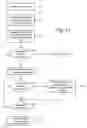 Fig. 08 - Programmatic root cause analysis for application performance management