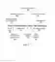 Fig. 02 - Type inference of partially-specified parameterized types