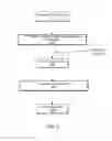 Fig. 03 - Type inference of partially-specified parameterized types