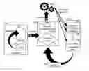 Fig. 01 - Dynamic determination of application server runtime classloading