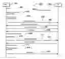 Fig. 01 - Method of diagnosing and/or updating of software of an electronic device equipped with an HDMI type connector and  associated device