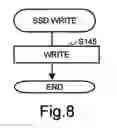 Fig. 08 - Storage controller coupled to storage apparatus