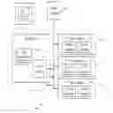 Fig. 01 - Distributed cloud computing architecture