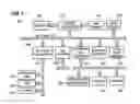 Fig. 03 - Hypervisor-based data transfer