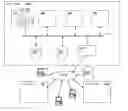 Fig. 01 - IMAGE MANAGEMENT FOR VIRTUAL MACHINE INSTANCES AND ASSOCIATED VIRTUAL STORAGE
