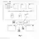 Fig. 02 - IMAGE MANAGEMENT FOR VIRTUAL MACHINE INSTANCES AND ASSOCIATED VIRTUAL STORAGE