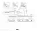 Fig. 03 - IMAGE MANAGEMENT FOR VIRTUAL MACHINE INSTANCES AND ASSOCIATED VIRTUAL STORAGE