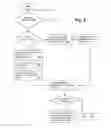 Fig. 06 - IMAGE MANAGEMENT FOR VIRTUAL MACHINE INSTANCES AND ASSOCIATED VIRTUAL STORAGE
