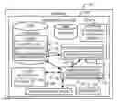Fig. 01 - Method and system for profiling virtual application resource utilization patterns by executing virtualized application