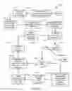 Fig. 04 - Method and system for profiling virtual application resource utilization patterns by executing virtualized application