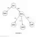 Fig. 08 - Method and system for profiling virtual application resource utilization patterns by executing virtualized application