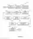 Fig. 09 - Method and system for profiling virtual application resource utilization patterns by executing virtualized application