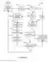 Fig. 14 - Method and system for profiling virtual application resource utilization patterns by executing virtualized application