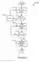 Fig. 17 - Method and system for profiling virtual application resource utilization patterns by executing virtualized application