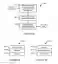 Fig. 19 - Method and system for profiling virtual application resource utilization patterns by executing virtualized application