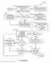 Fig. 20 - Method and system for profiling virtual application resource utilization patterns by executing virtualized application