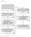 Fig. 01 - APPLYING PEER-TO-PEER NETWORKING PROTOCOLS TO VIRTUAL MACHINE (VM) IMAGE MANAGEMENT